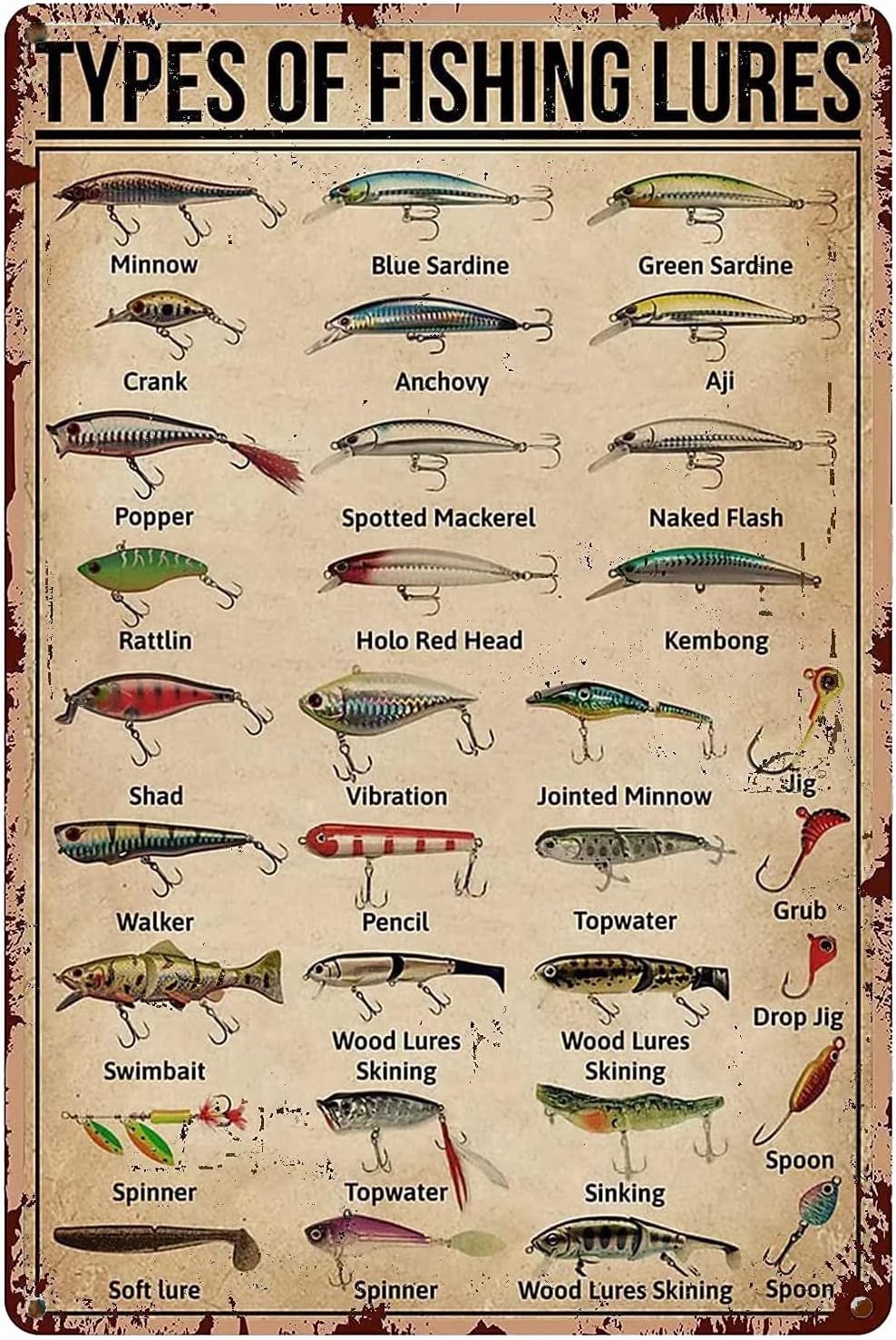 Vintage Collectible Signs - 1d,TYPES OF FISHING LURES Knowledge Vintage